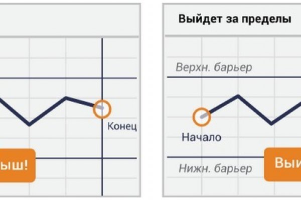 Блэкспрут даркнет bs2webes net