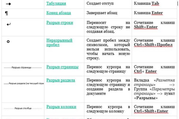 Ссылка на блекспрут bs2web top