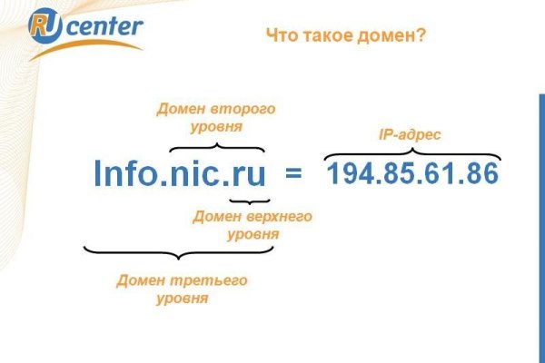 Блек спрут bs2web top