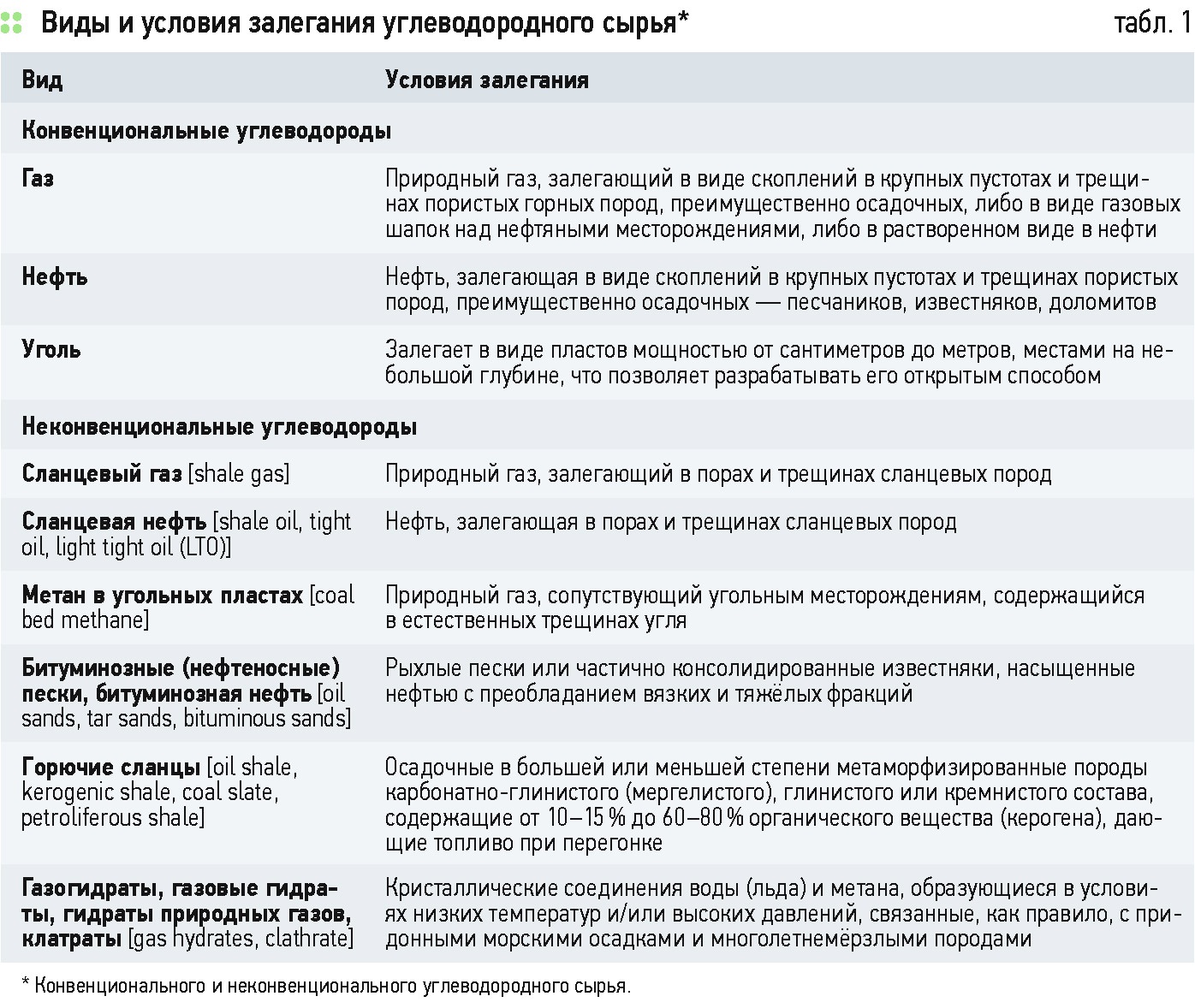 Блэк спрут оригинальная ссылка tor wiki online